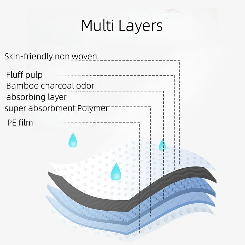 Disposable Leak-Proof Charcoal Pet Pee Pads
